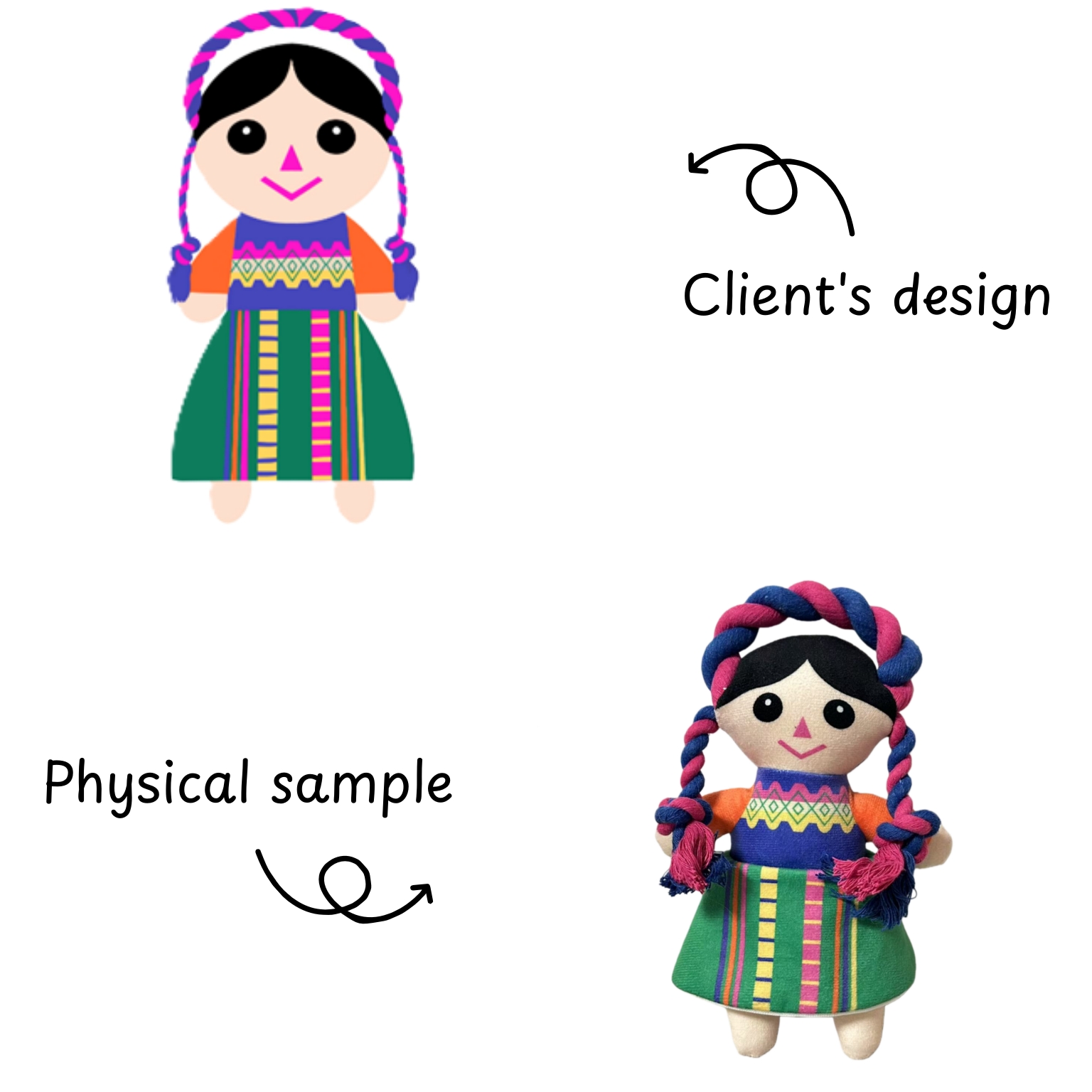 Doll custom pet toys design and sample by pet supplies manufacturer