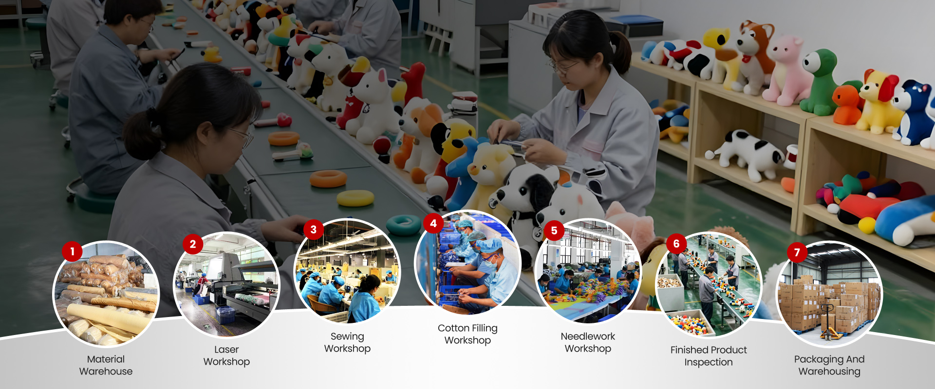pet&nbsp;supplies&nbsp;manufacturer